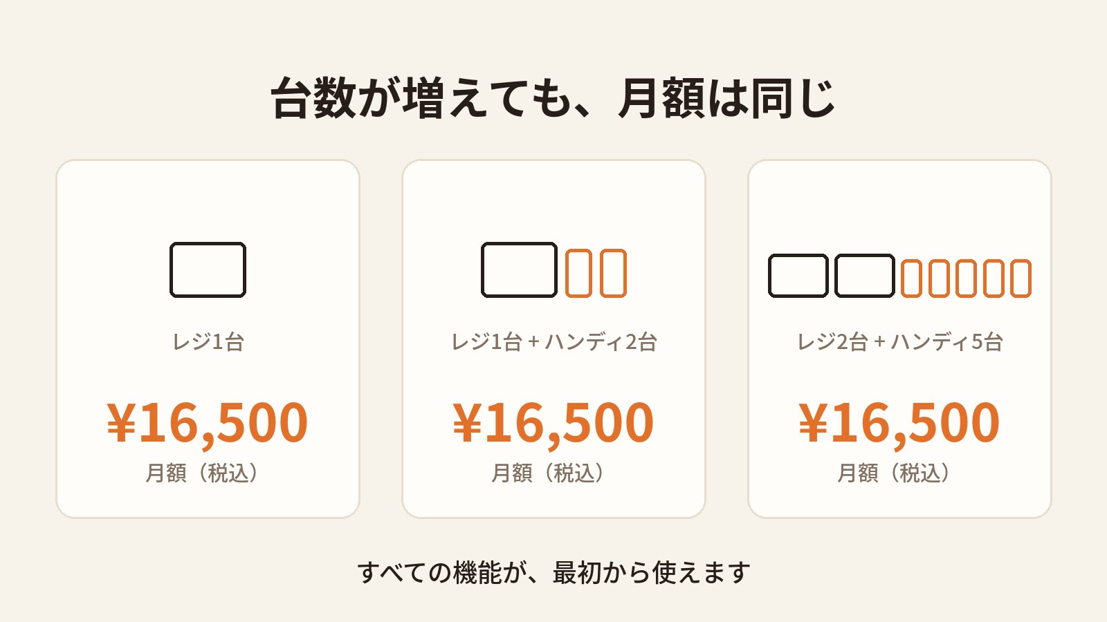 料金